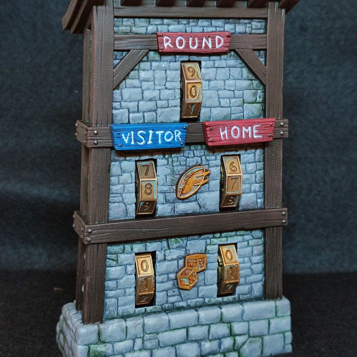 RAMDAM Fantasy Football Score Board