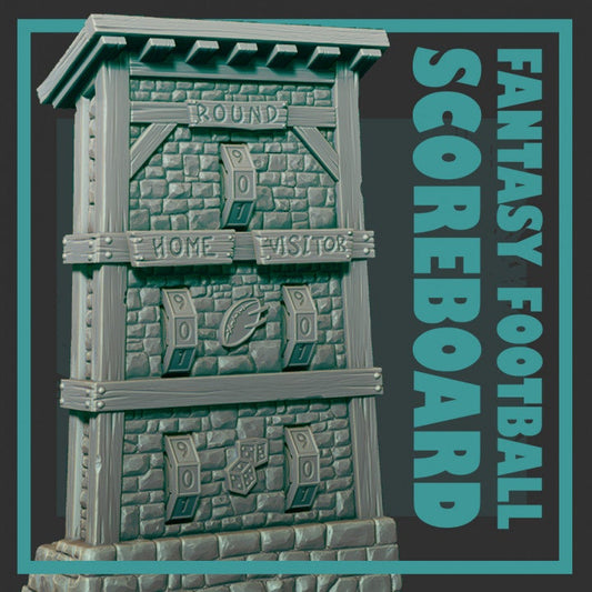 RAMDAM Fantasy Football Score Board