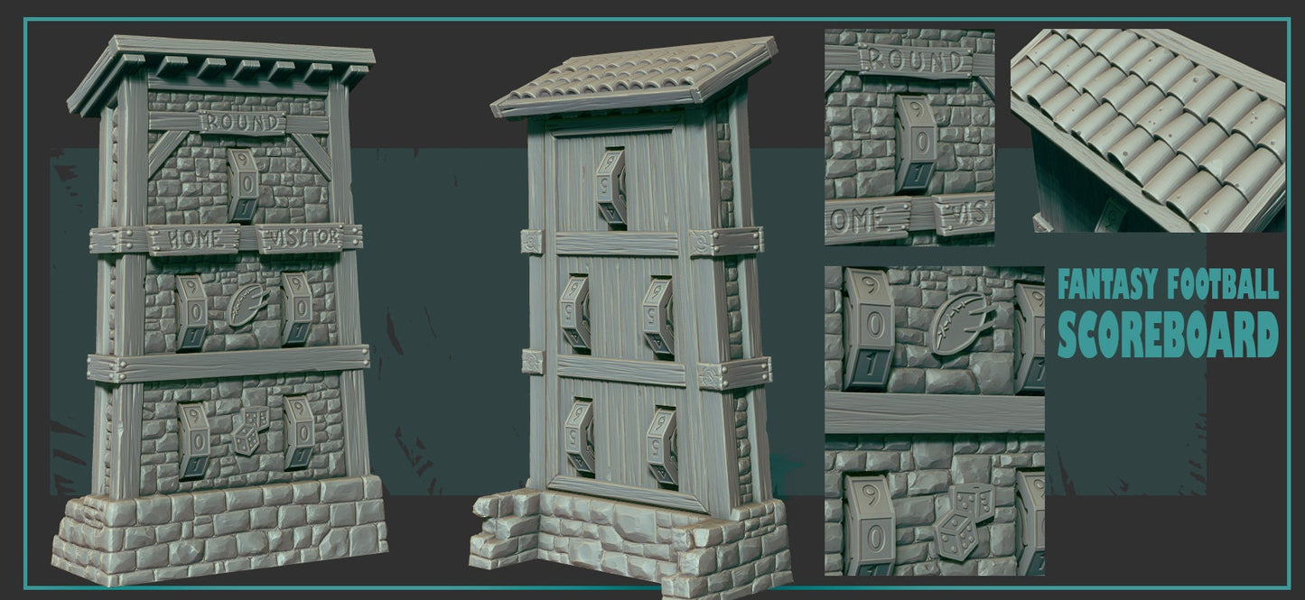 RAMDAM Fantasy Football Score Board